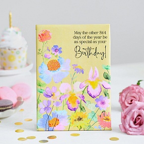 Birthday Placard